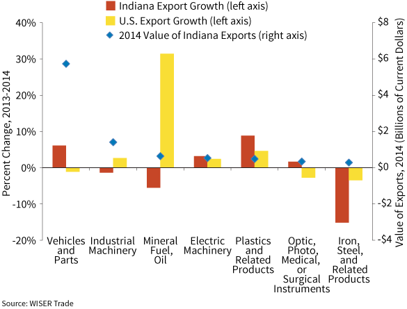 graphic