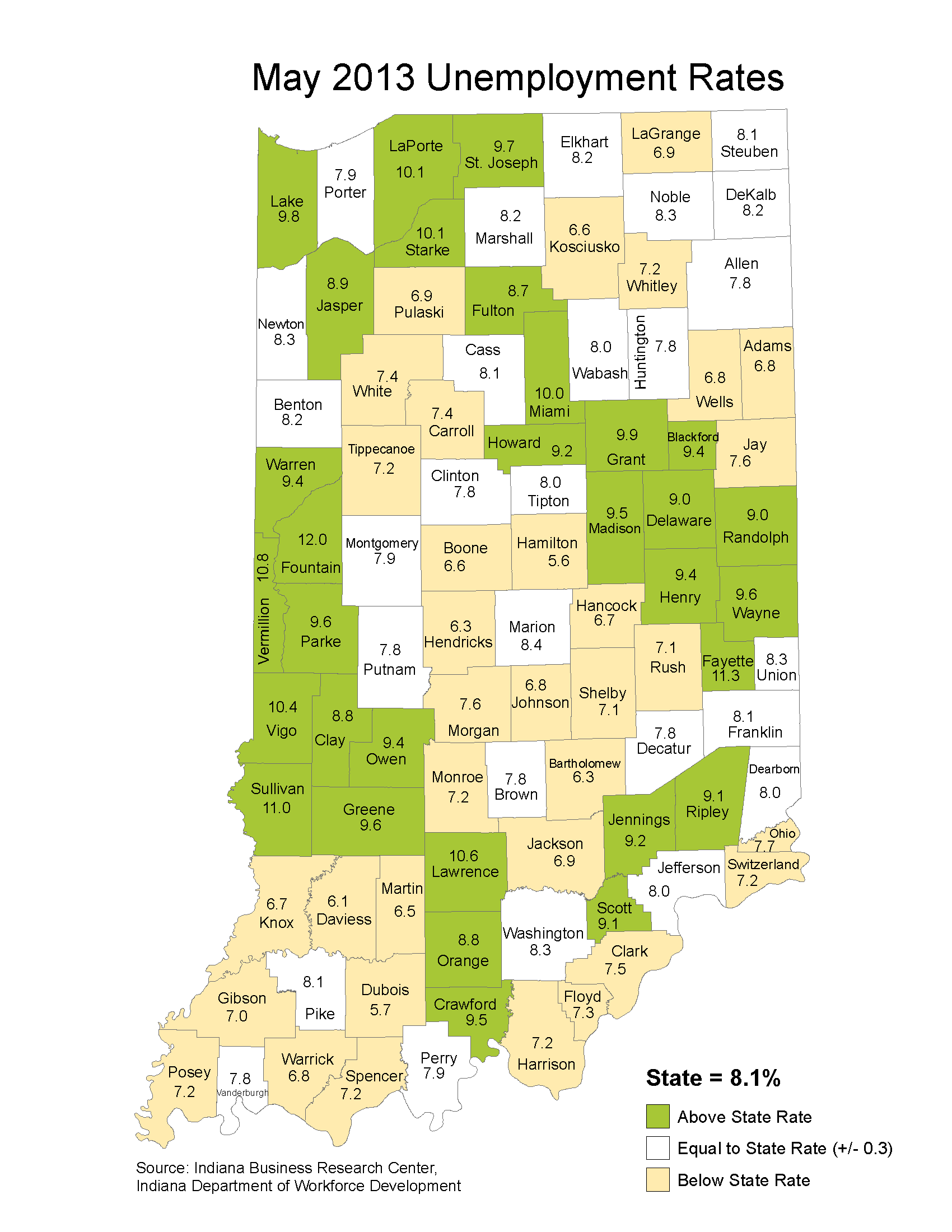 How Much Is Unemployment Indiana