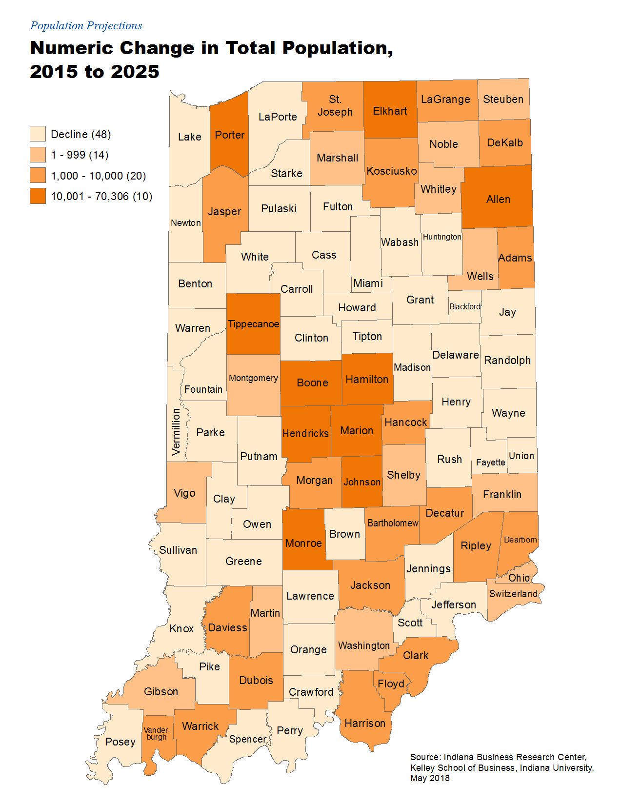 The Gary, IN real estate market Stats and trends for 2022