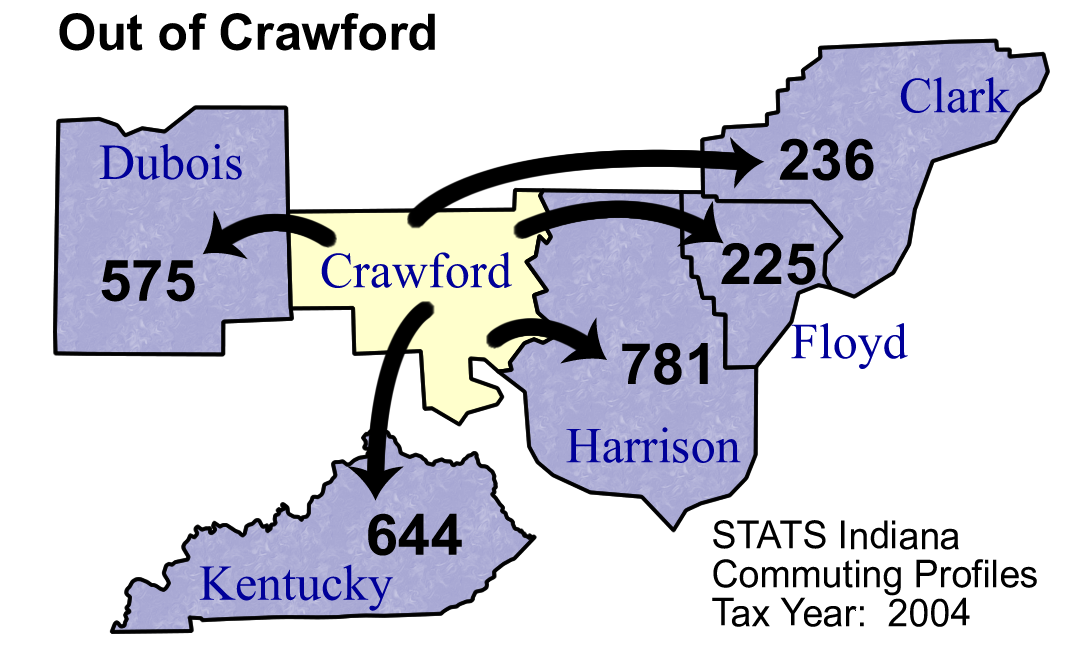 Crawford County Commuting Patterns 2004
