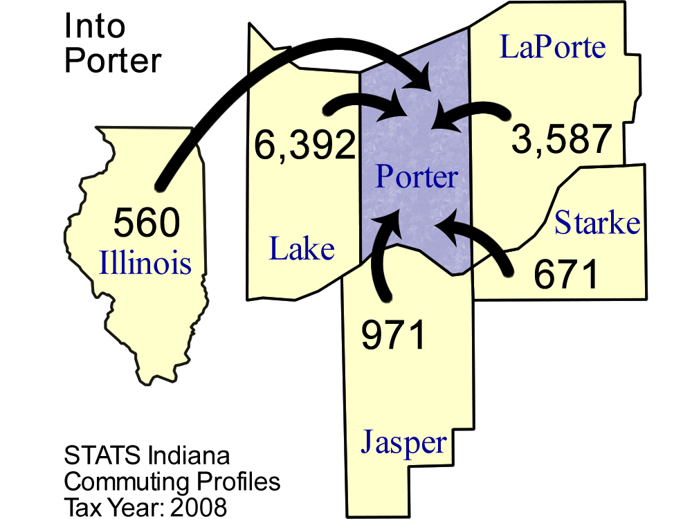 County Commuting Patterns
