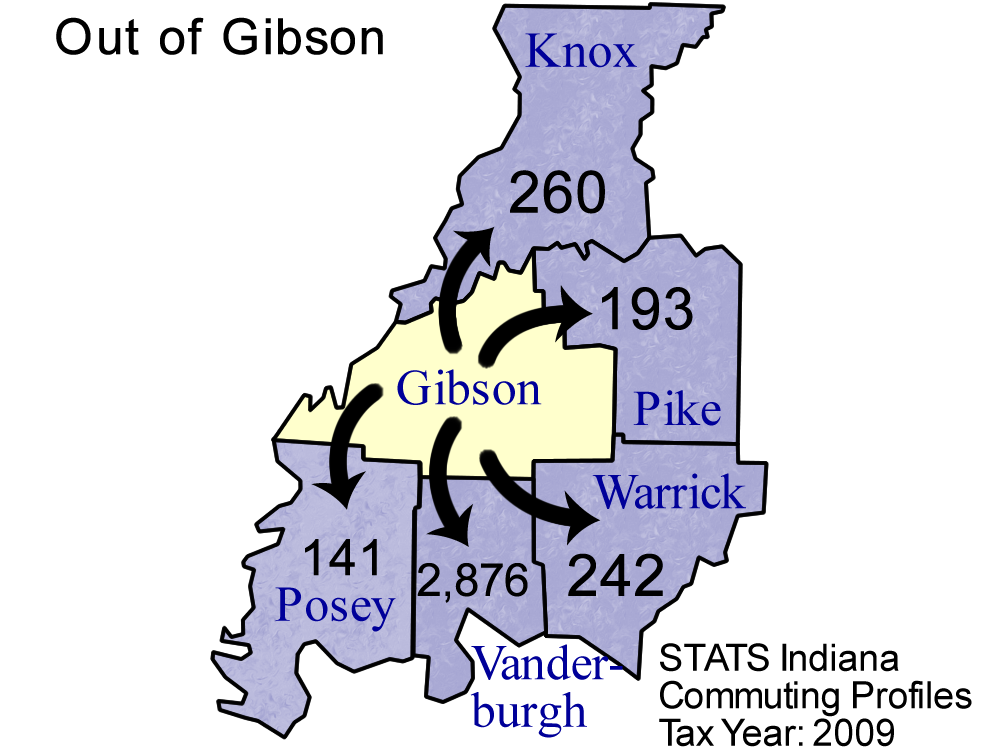 County Commuting Patterns