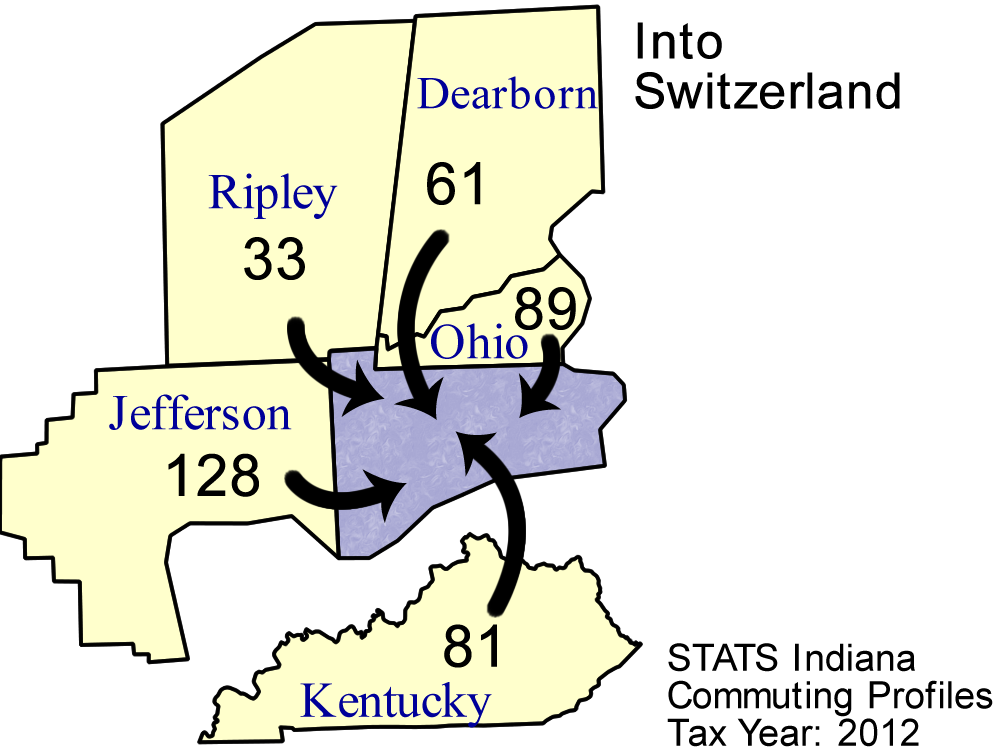 County Commuting Patterns