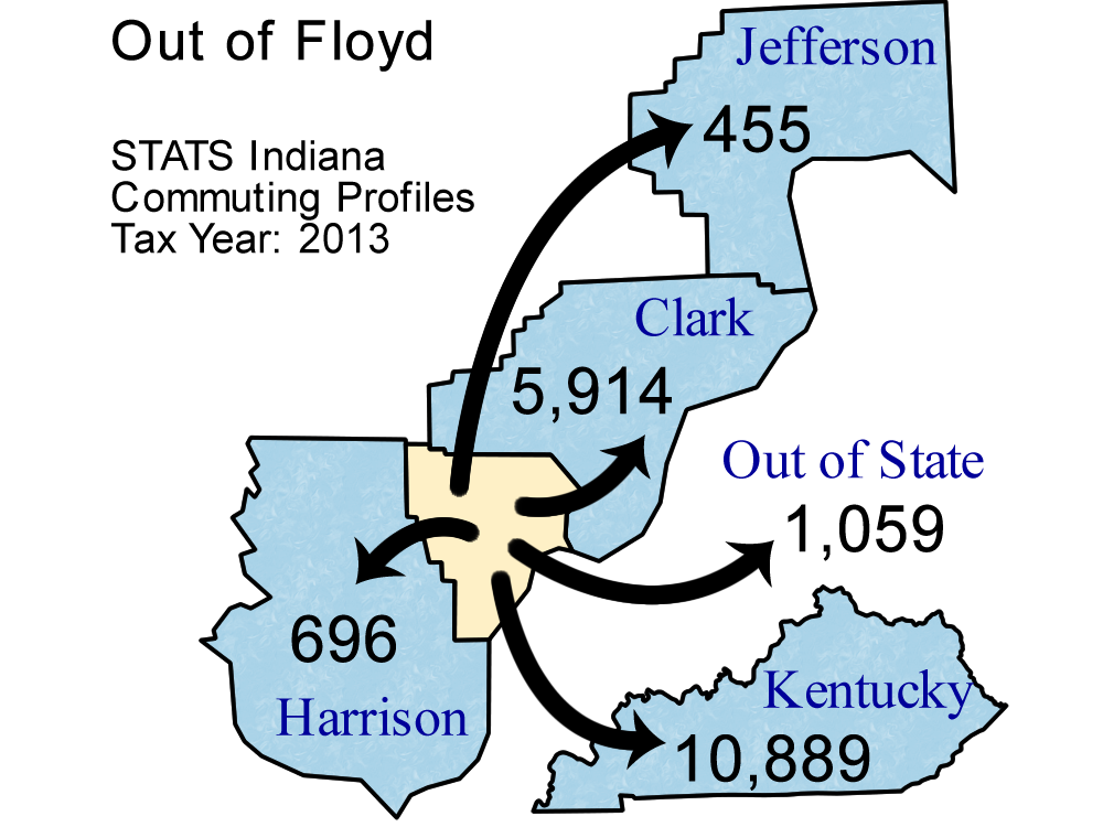 what township in floyd county indiana is millerwood circle end what township in floyd county indiana is millerwood circle end