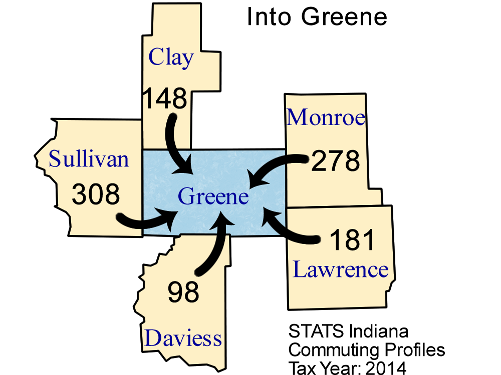 greene county indiana meetings Meeting location: greene county courthouse, probation conference room, 1 main st, bloomfield, in 47424 greene county comprehensive community plan hamilton county. greene county indiana meetings Meeting location: greene county courthouse, probation conference room, 1 main st, bloomfield, in 47424 greene county comprehensive community plan hamilton county.