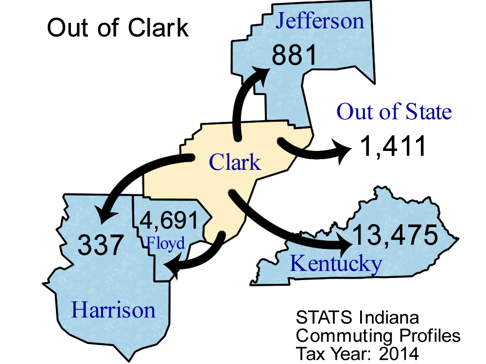 clark county property records indiana clark county property records indiana