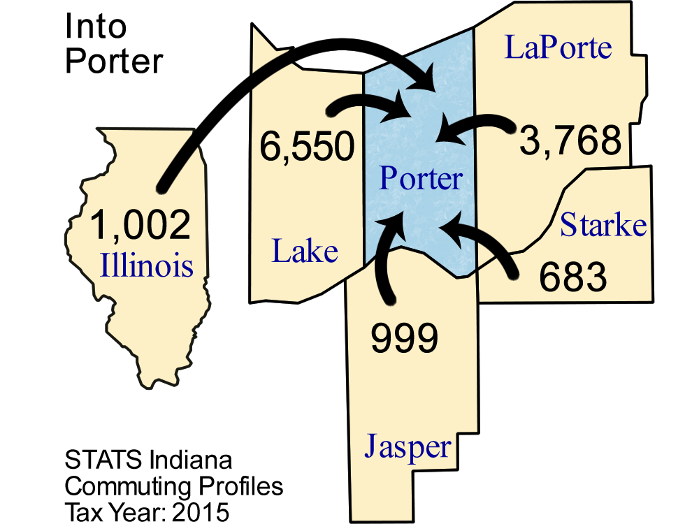 Apartments In Porter County Indiana