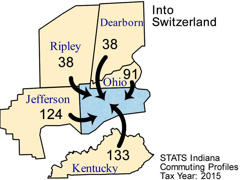 County Commuting Patterns