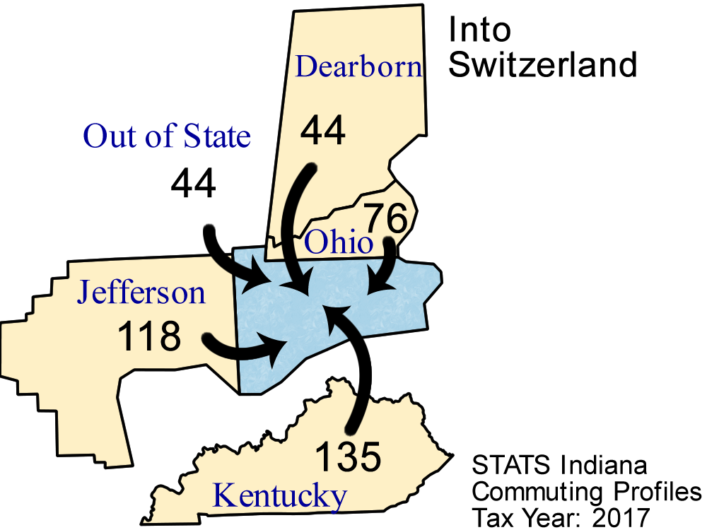 County Commuting Patterns