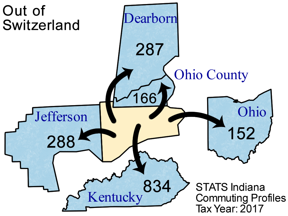 County Commuting Patterns