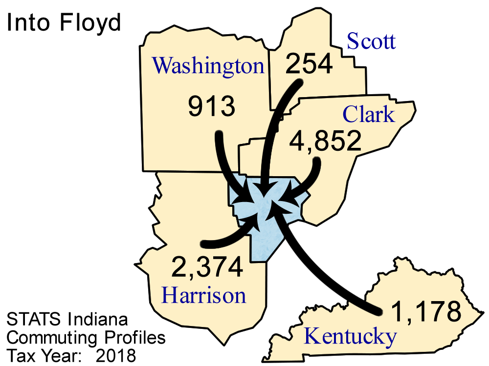 County Commuting Patterns