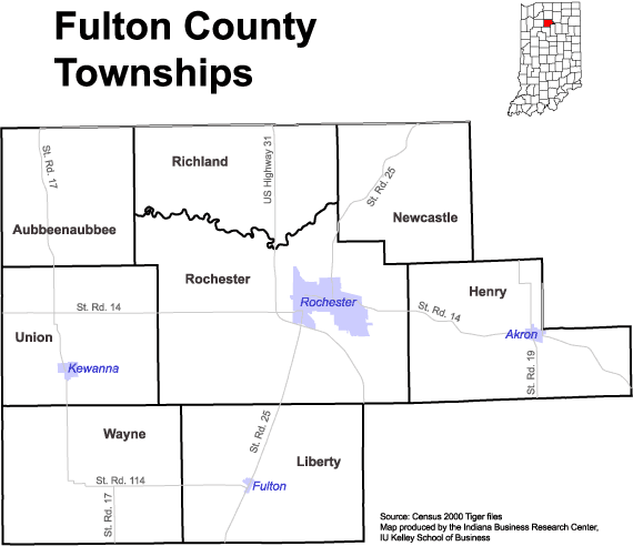 Fulton county indiana government jobs