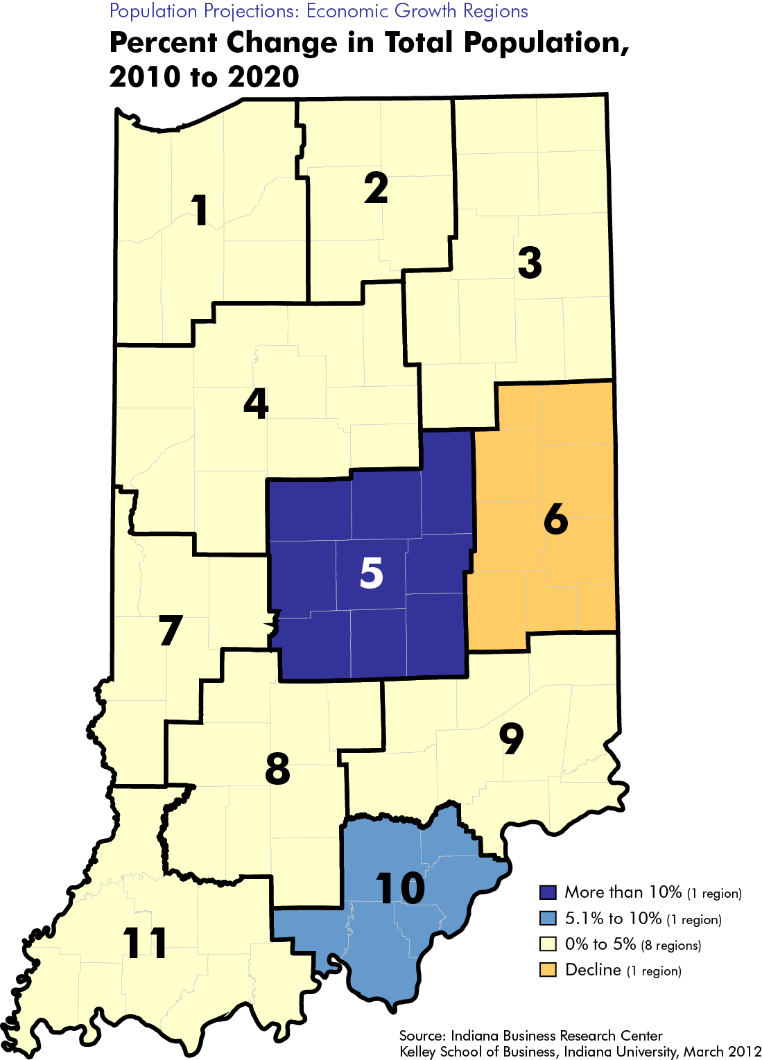 Population Projection Maps STATS Indiana