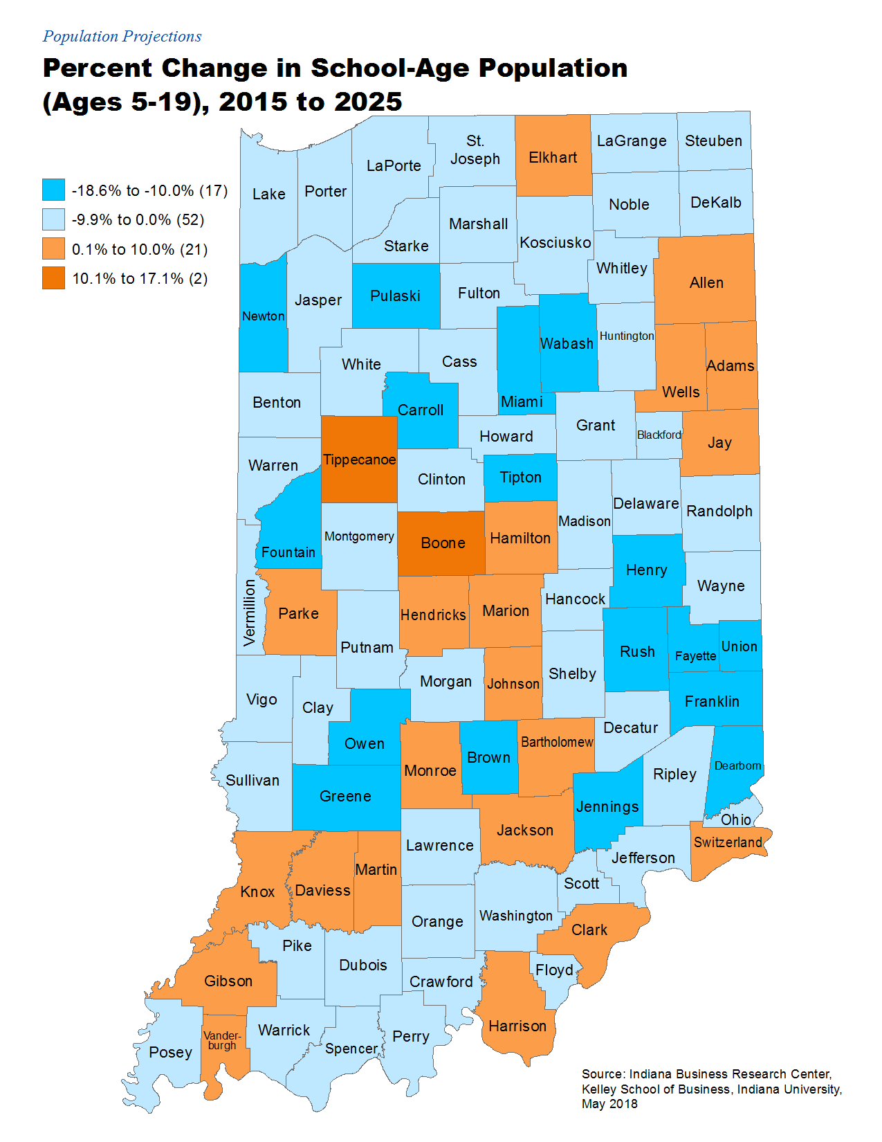 Population Projection Maps STATS Indiana