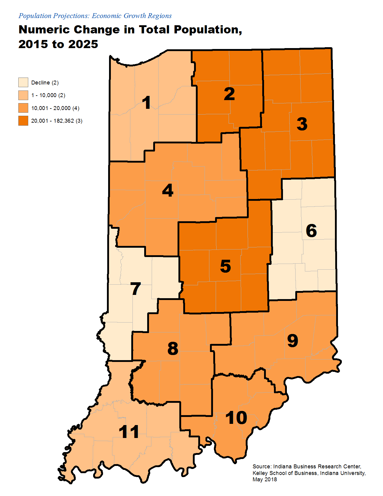 Inflation Calculator Indiana LED Topic Page STATS Indiana / Calculate amount required in future.