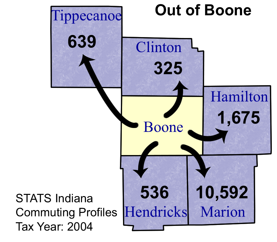 Boone County Commuting Patterns 2004