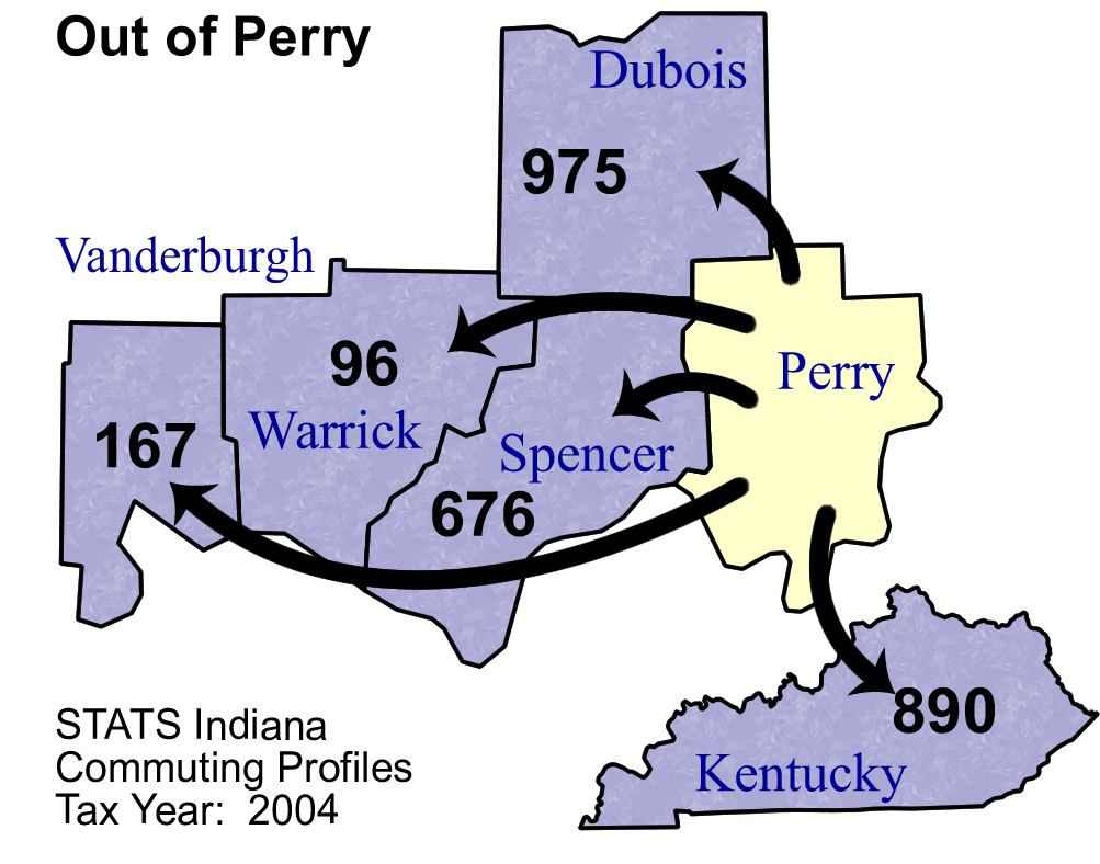 Perry County Commuting Patterns 2004
