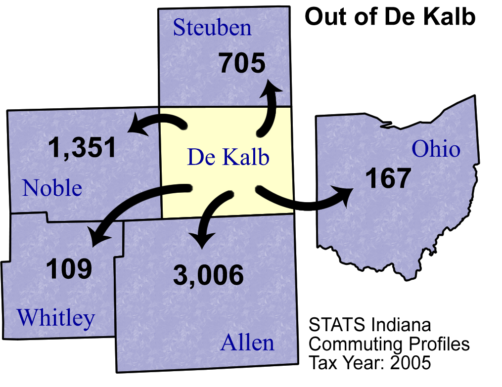 Dekalb County Commuting Patterns 2005