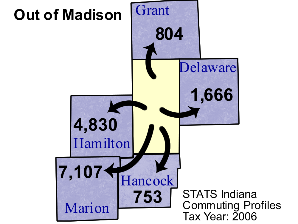 Madison County Commuting Patterns 2006