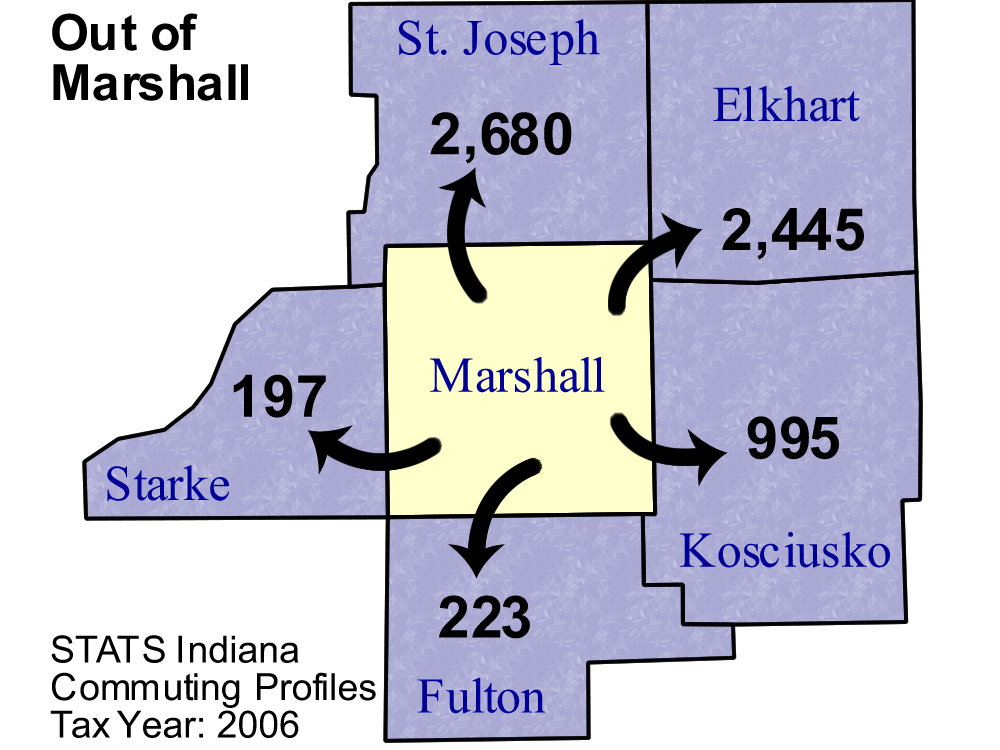 Marshall County Commuting Patterns 2006
