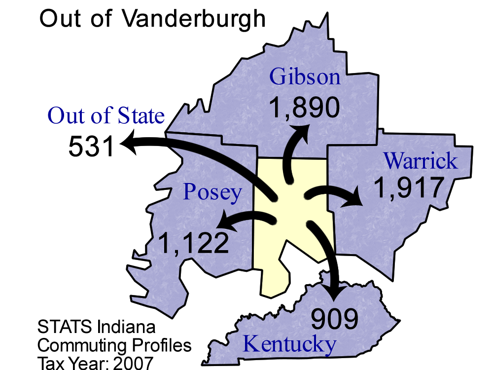 County Commuting Patterns