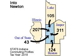 Into Map